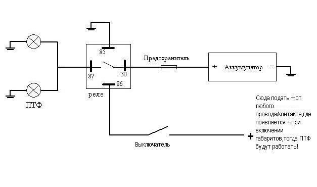 Инструкция со схемой подключения противотуманных фар: как правильно установить и подключить противотуманки через реле своими руками