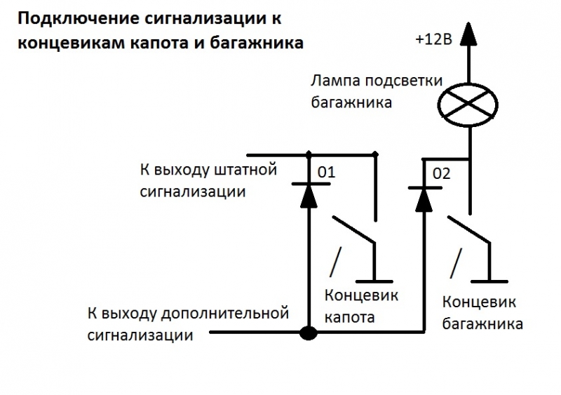 Инструкция со схемой подключения сигнализации к центральному замку и как подключить доводчик стекол к автосигнализации своими руками