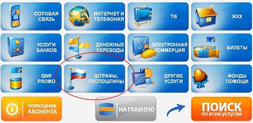 Как быстро оплатить штраф гибдд? 6 простых способов