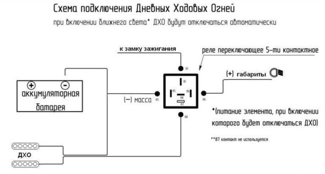 Как изготовить ходовые огни на авто своими руками? 5 вариантов установки дхо