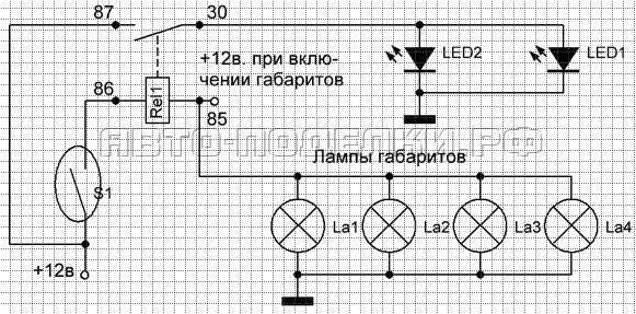 Как изготовить ходовые огни на авто своими руками? 5 вариантов установки дхо