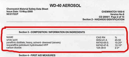 Как изготовить wd-40 своими руками из 3 компонентов? рецепт и полезные советы