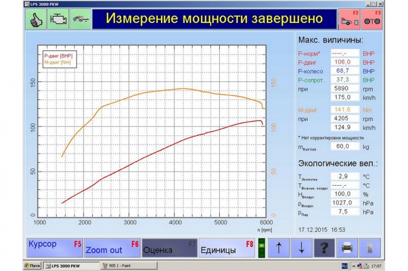 Как измерить мощность двигателя без стенда