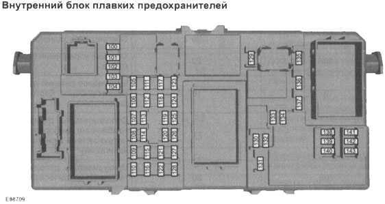 Как найти и заменить предохранитель прикуривателя? 2 возможных места расположения детали
