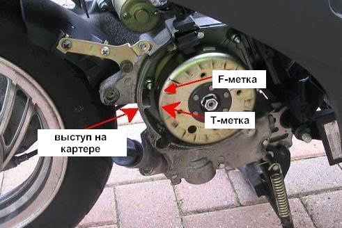 Как настроить зажигание на скутере
