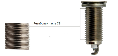 Как определить момент затяжки свечей зажигания для 8 типов резьбы?