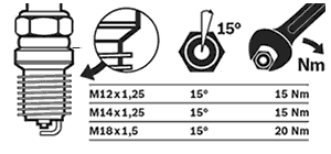 Как определить момент затяжки свечей зажигания для 8 типов резьбы?