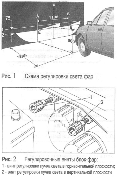 Как отрегулировать фары на ваз 2110
