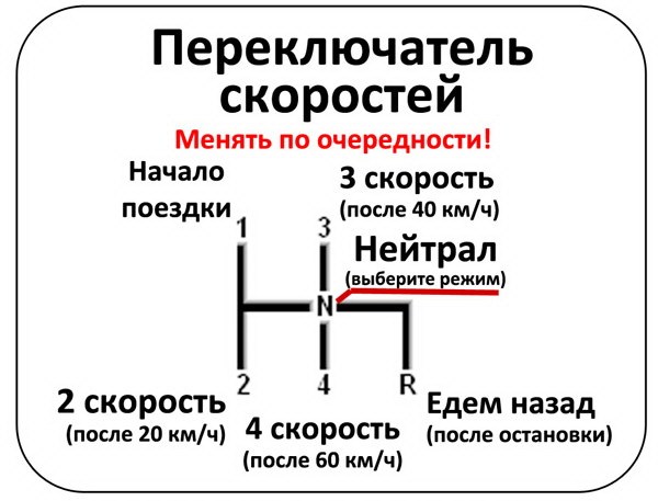 Как переключать передачи на механике правильно