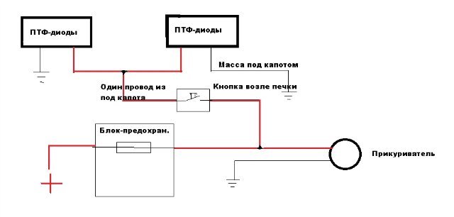 Схема подключения дхо ваз 2112