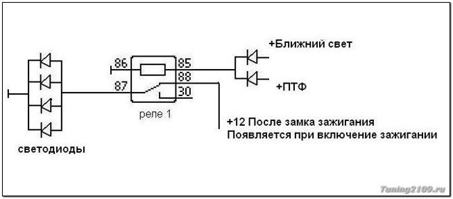 Как подключить ходовые огни на ваз 2110