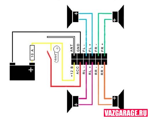 Как подключить магнитолу на ваз 2101