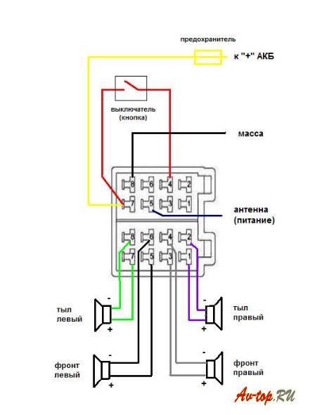 Как подключить магнитолу на ваз 2101