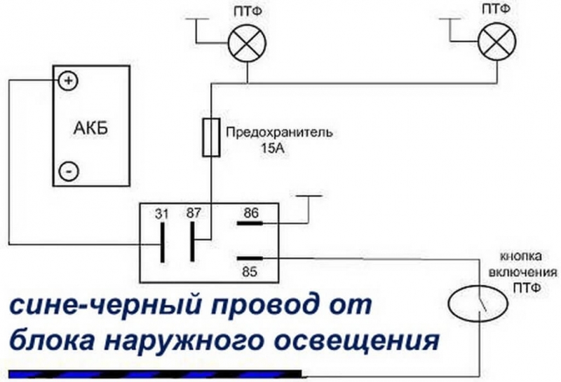 Как подключить противотуманные фары, регулировка и схема установки