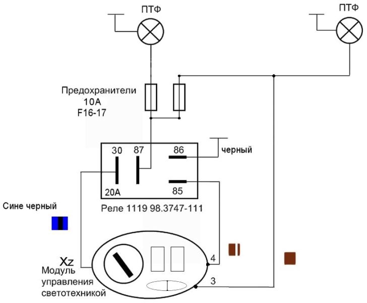 Как подключить противотуманные фары, регулировка и схема установки