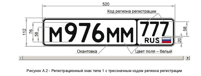 Как получить автомобильный номер в 2019 году? вышел новый закон о государственной регистрации транспортных средств