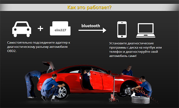 Как пользоваться автомобильным сканером elm 327? 3 способа подключения прибора