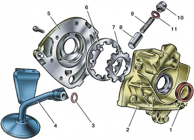 Как поменять масляный насос на ваз 2109