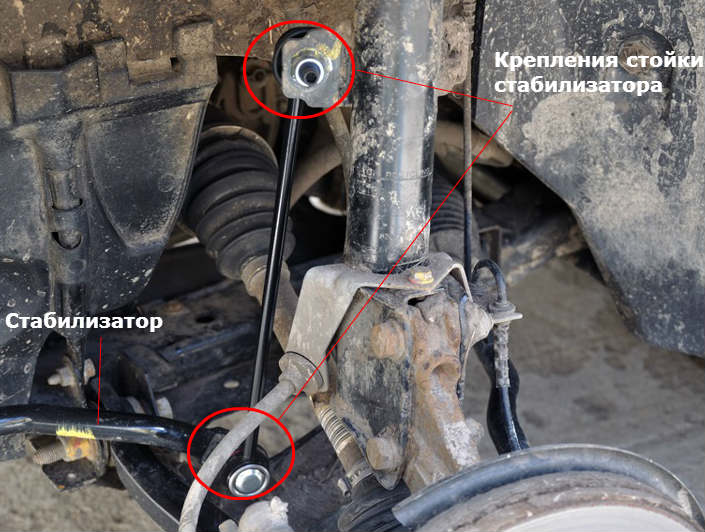 Как поменять стойки на рено дастер