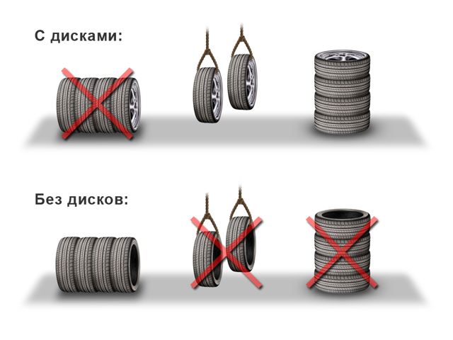 Как правильно хранить шины зимой и летом? 5 полезных советов