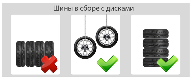 Как правильно хранить шины зимой и летом? 5 полезных советов