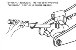 Как правильно прокачать гидравлический домкрат? замена масла и удаление воздуха из системы в 6 этапов