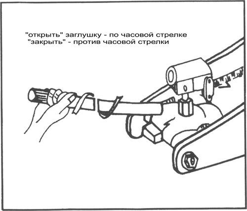 Как правильно прокачать гидравлический домкрат? замена масла и удаление воздуха из системы в 6 этапов