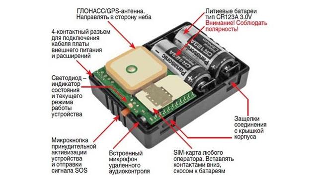 Как правильно выбрать и установить gps-маяк в машину? 7 важных параметров устройства