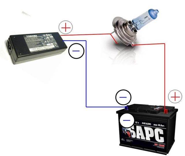 Как правильно зарядить автомобильный аккумулятор? 4 способа реанимировать акб без зарядного устройства
