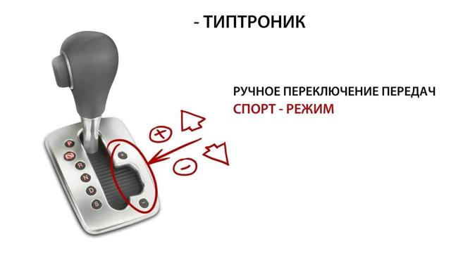 Как правильно завести автомобиль? 6 подробных инструкций для авто с мкпп и акпп в различных ситуациях