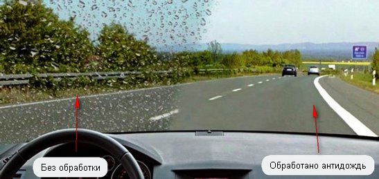 Как приготовить антидождь для стекла автомобиля всего из 2 компонентов
