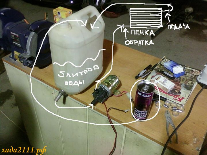 Как промыть радиатор печки не снимая его