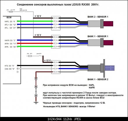 Как проверить лямбда зонд мазда 626 ge