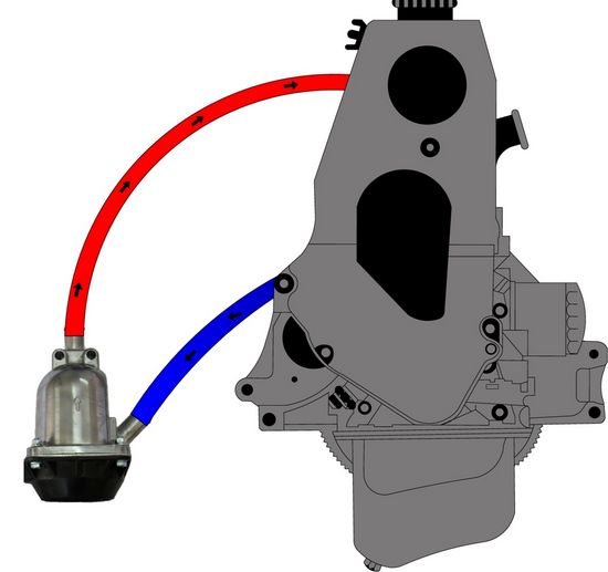 Как работает подогреватель охлаждающей жидкости авто: фото- и видеообзор