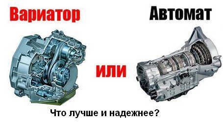 Как работает вариатор? 7 преимуществ кпп