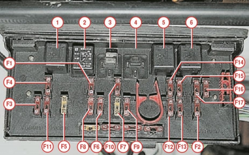 Как разобрать блок предохранителей ваз 2107 инжектор и карбюратор старого и нового образца: схема электрооборудования с описанием, замена