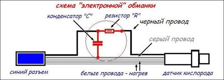 Как сделать электронную обманку лямбда зонд