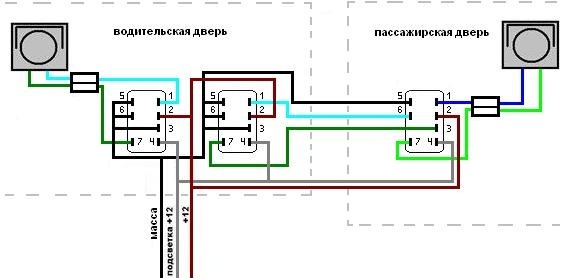 Как снять ручку стеклоподъёмника на примере ваз-2114 и ваз-2107?