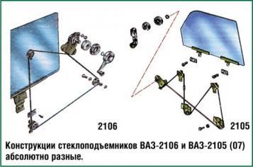 Как снять ручку стеклоподъёмника на примере ваз-2114 и ваз-2107?