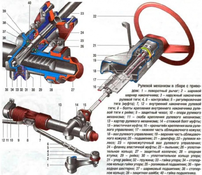 Как снять рулевую рейку на ваз 2110