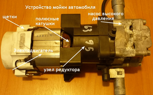 Как собрать мойку высокого давления для автомобиля своими руками? 7 необходимых элементов