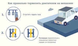 Как тормозить двигателем