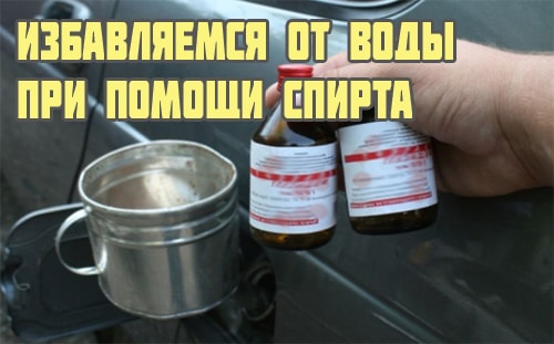 Как удалить воду из бензобака и что будет если ее туда залить
