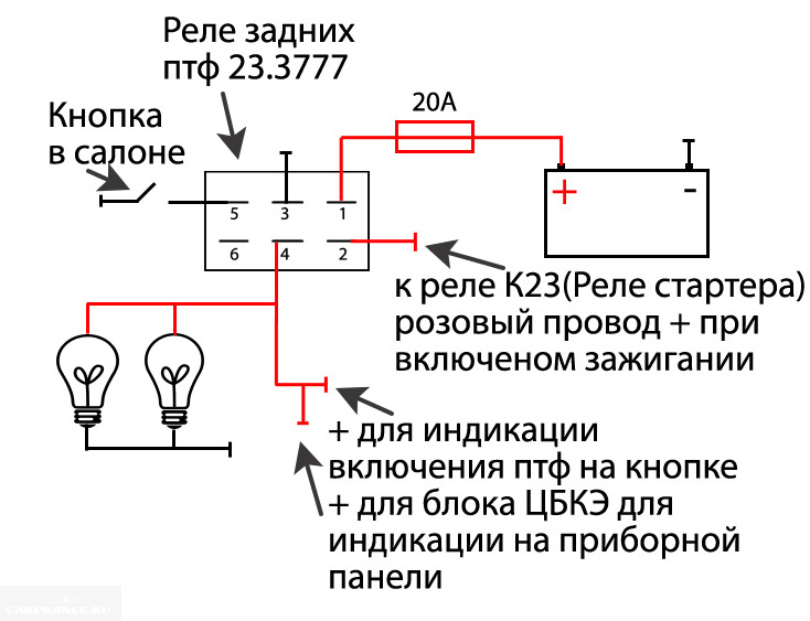 Как установить противотуманные фары lada granta, видео подключения противотуманок