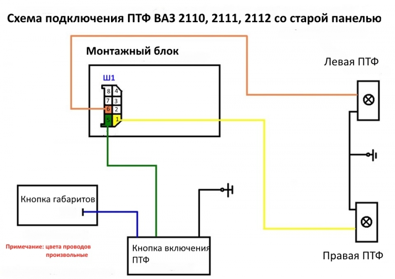 Как установить противотуманные фары на ваз 2110