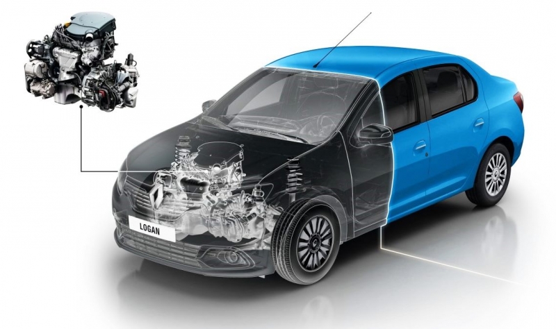 Как устранить проблемы с двигателем на renault logan: фото и видео