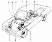 Как устроен датчик абс? устройство и принцип работы системы abs и 4 самые частые её поломки