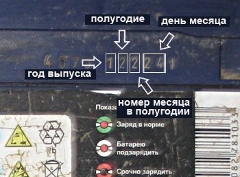 Как узнать год выпуска аккумулятора по маркировке? сроки годности 3 типов аккумуляторов