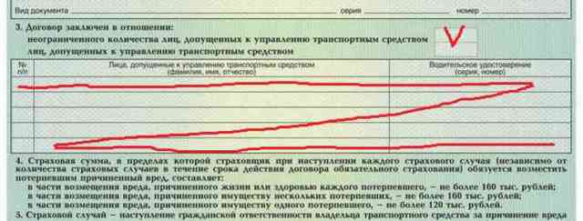 Как вписать дополнительного водителя в страховку осаго? 2 возможных способа