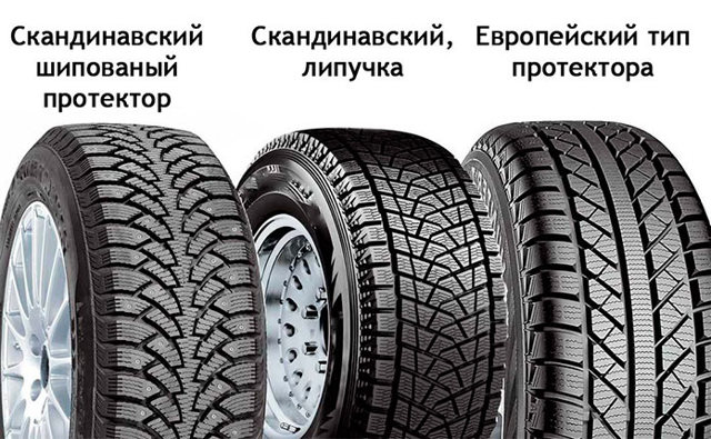 Как выбрать долговечную зимнюю резину для автомобиля? 3 основных критерия выбора